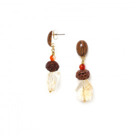 post earrings with facetted citrin "Bangalore" - Nature Bijoux